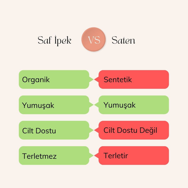 İpek ve Saten Farkı